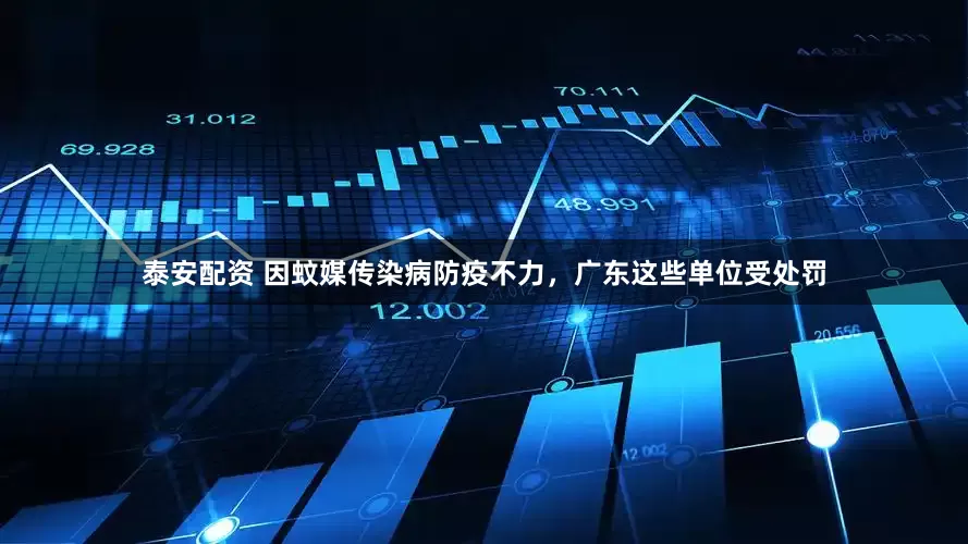 泰安配资 因蚊媒传染病防疫不力，广东这些单位受处罚
